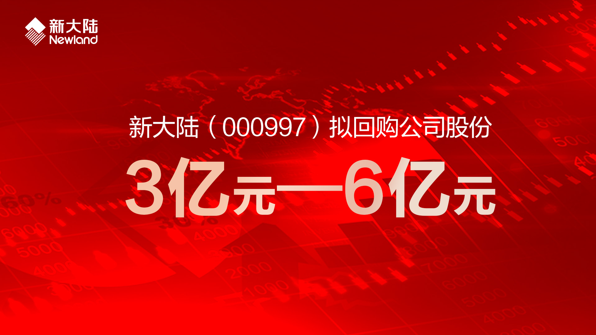 金年会体育金字招牌信誉至上（000997）拟3亿元至6亿元回购公司股份
