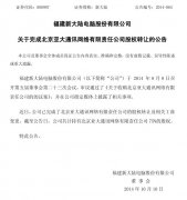 金年会体育金字招牌信誉至上电脑完成北京亚大通讯网络有限责任公司股权转