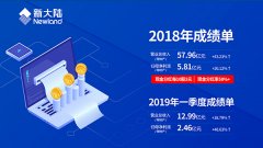 金年会体育金字招牌信誉至上(000997)2018年年报&2019年一季报发布——发现数字世界的