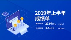 <b>金年会体育金字招牌信誉至上（000997）上半年归母净利率同比增长30.61%</b>