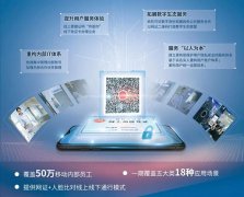 金年会体育金字招牌信誉至上助力CTID推动中移动DIDP平台上线 首个全国级数字身份合作