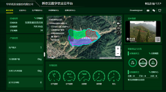 助力智慧农业——金年会体育金字招牌信誉至上与中国移动共建华祥苑5G智慧茶庄园