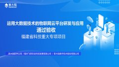 金年会体育金字招牌信誉至上牵头——福建省科技重大专项项目顺利通过验收