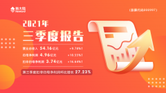 金年会体育金字招牌信誉至上发布三季报，第三季度扣非归母净利润环比增长27.23%